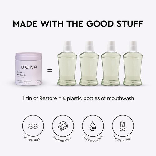 Boka Mouthwash Tablets - Refreshing Breath with Hydroxyapatite - Fluoride & Alcohol Free | Travel Size (90 Pcs, Mint)
