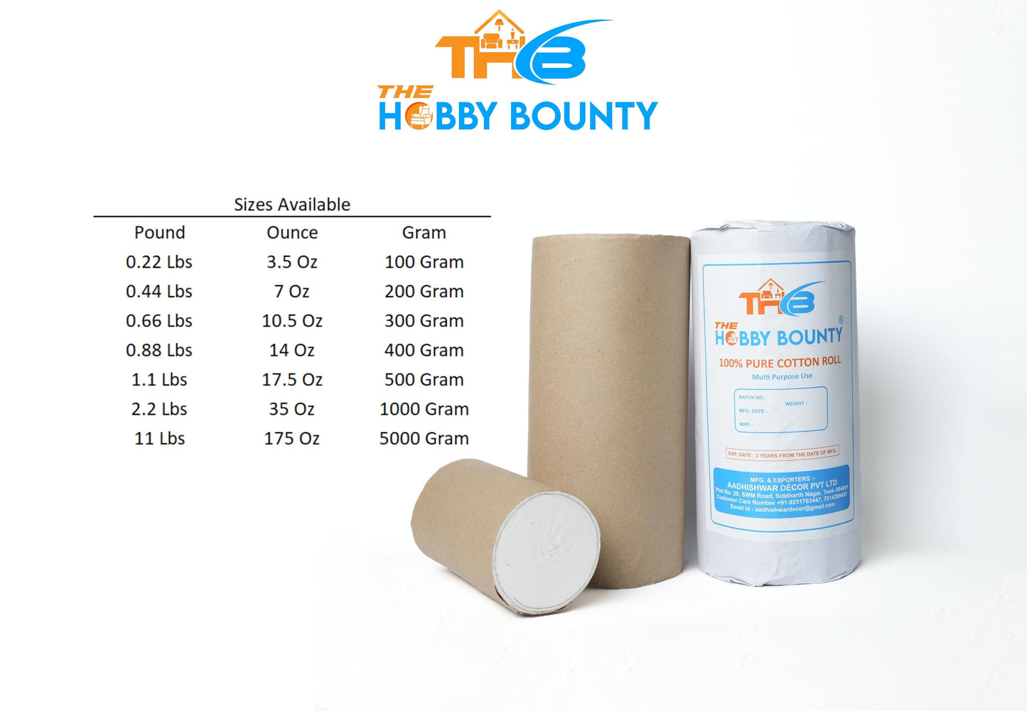 The Hobby Bounty Absorbent Pure Cotton Roll 44.1 Lbs Rolled Cotton Ball Multipurpose Soft Cotton Use for Surgical First Aid Saloon Makeup Remover Beauty and Baby Care Roll 100 Gram (Pack of 200)