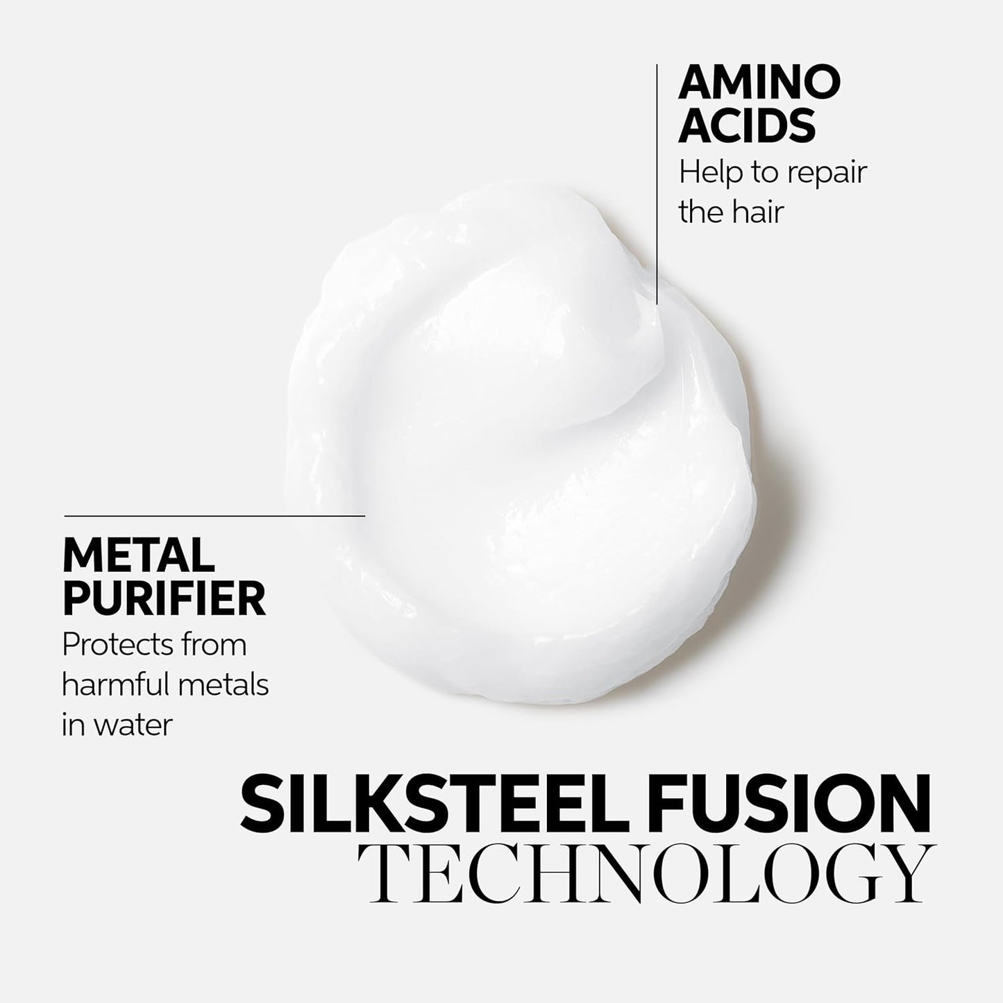 Wella Professionals Fusion Intense Repair Conditioner - Nourishes & Strengthens Damaged Hair