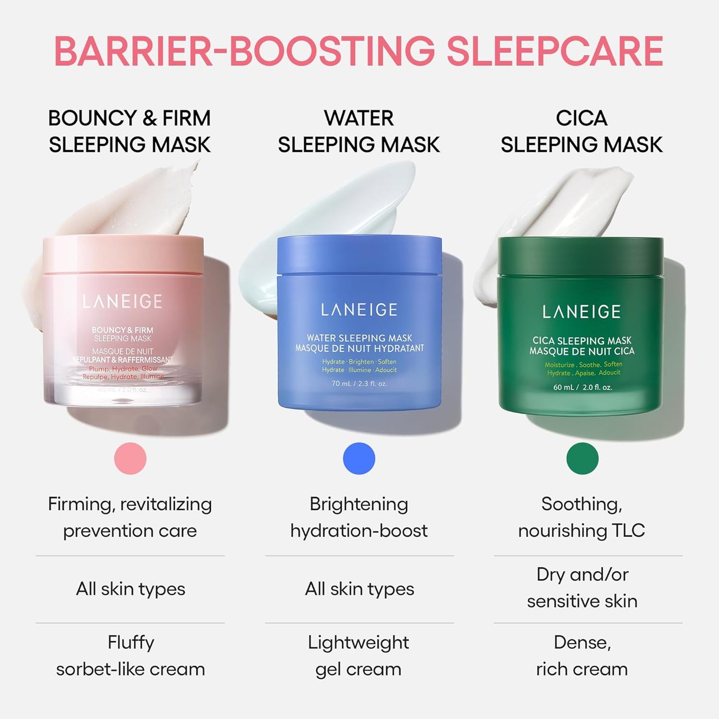 LANEIGE Bouncy Firm Sleeping Mask - Revitalize Skin with Peony & Collagen Complex, Barrier-Boosting Hydration
