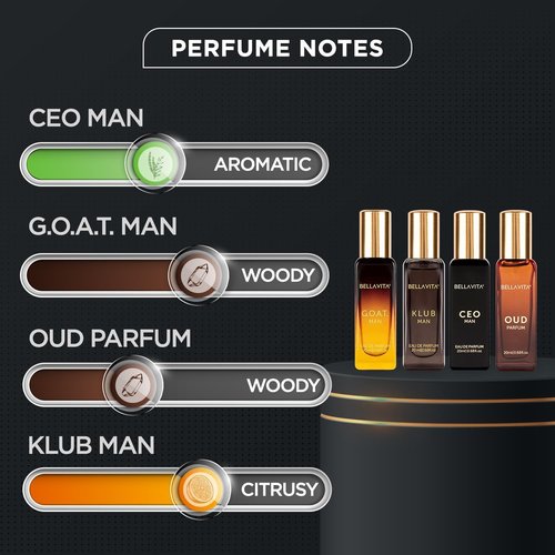 Bellavita Luxury Men's Perfume Gift Set - CEO Man, G.O.A.T., Klub & Oud | 80ml | Long-Lasting Fragrance with Lavender, Patchouli, Lemon & Caramel Notes
