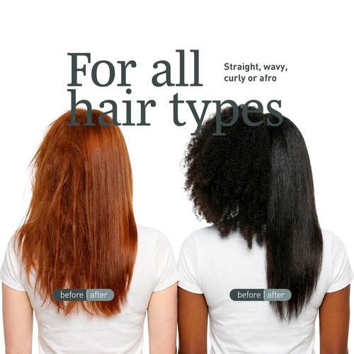Expert Hair Botox Kit - Anti-Frizz Treatment for All Hair Types | Thermo-Active, Natural Look, 2x 1kg