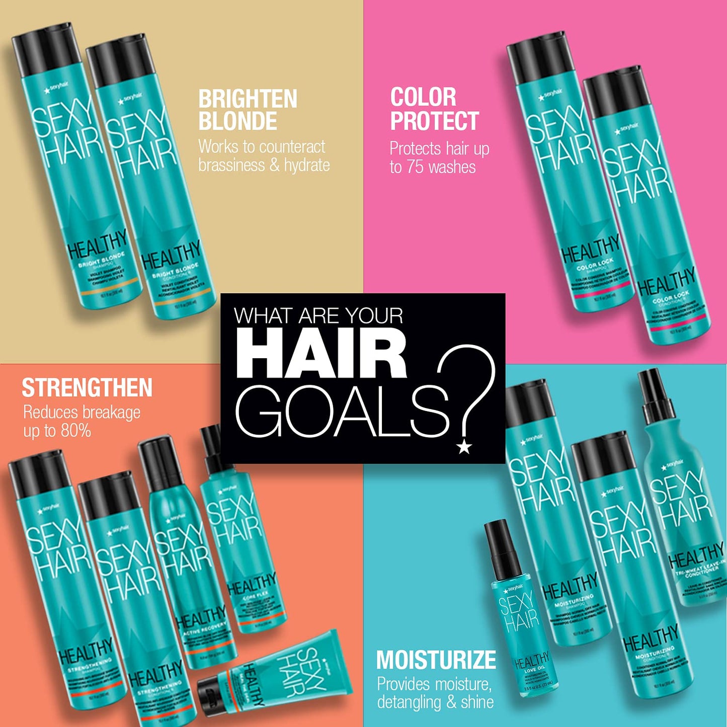 SexyHair Healthy Active Recovery Blow Dry Foam - Up to 99% Breakage Reduction for All Hair Types