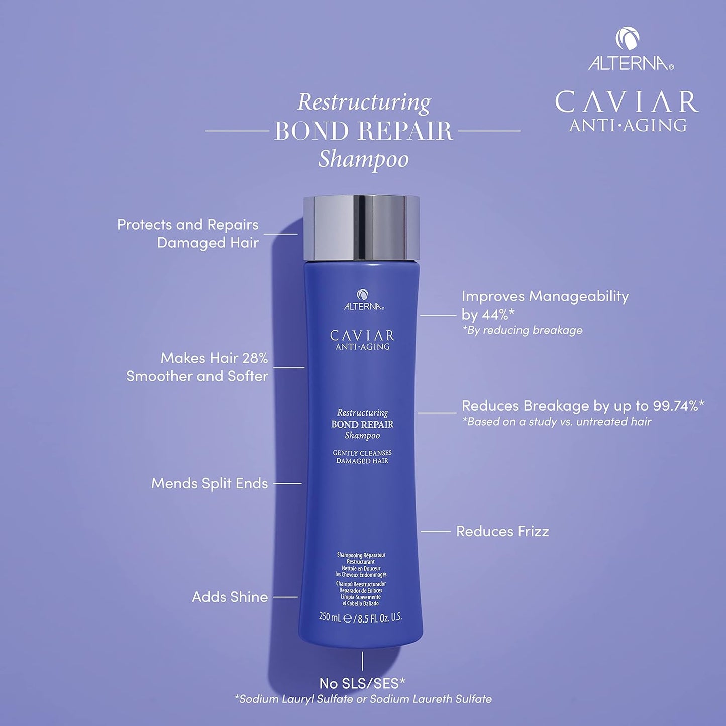 Alterna CAVIAR Anti-Aging Bond Repair Shampoo - Strengthens & Protects Brittle Hair | Sulfate Free