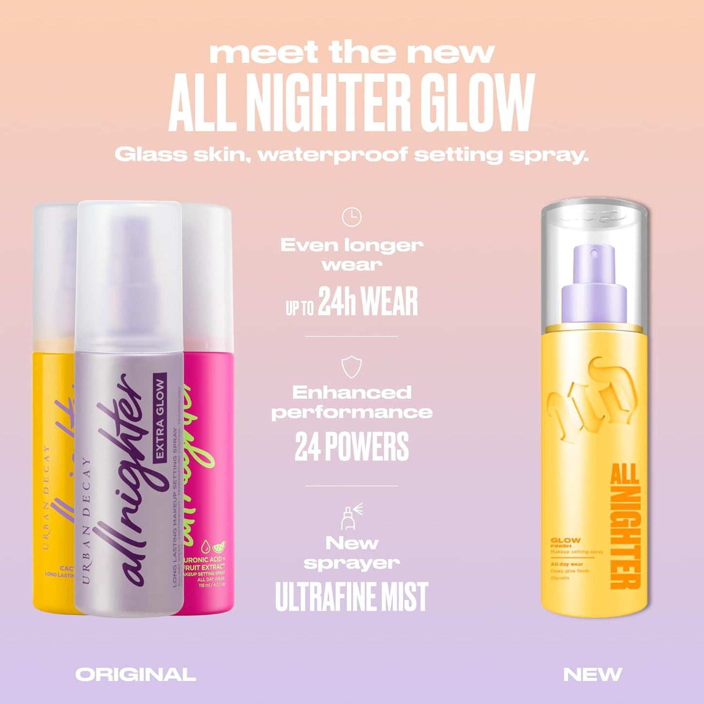 Urban Decay All Nighter Waterproof Makeup Setting Spray - 24HR Smudge-Proof, Dewy Finish | 4 fl oz