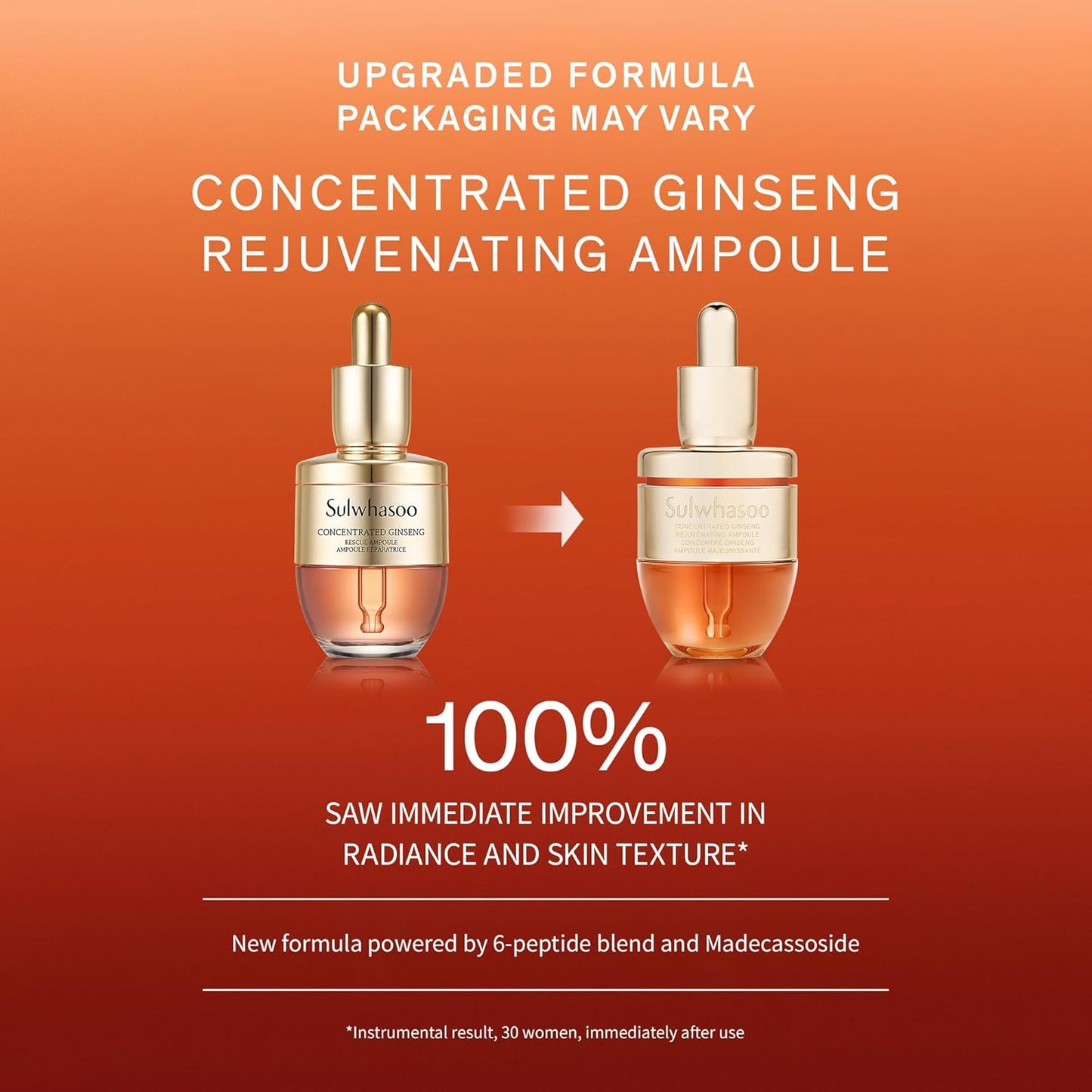 Sulwhasoo Concentrated Ginseng Rejuvenating Ampoule - Anti-Aging Korean Ginseng & Peptide Treatment, 0.67 Fl Oz