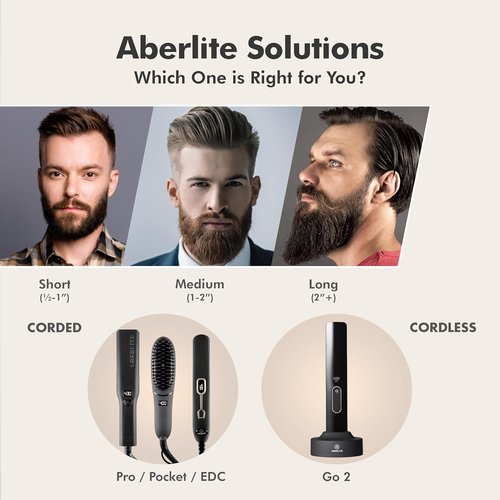 Aberlite Pocket Beard Straightener - Compact Ionic Heat Brush with Anti-Scald Technology | Ideal for Home & Travel