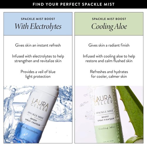 LAURA GELLER NEW YORK Spackle Mist Boost with Cooling Aloe - Long-Lasting Dewy Skin Makeup Setting Spray