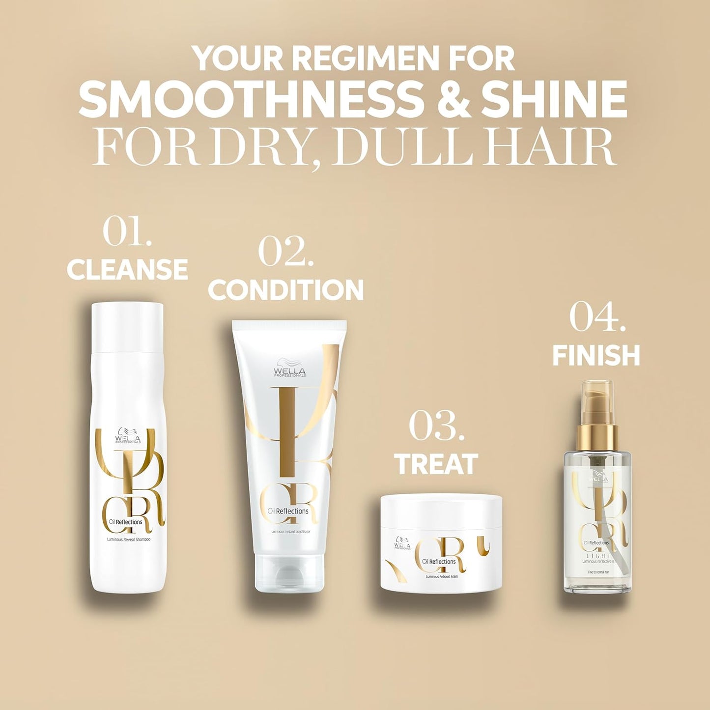 Wella Professionals Oil Reflections Shampoo - Nourishing Botanical Oils for Soft, Shiny Hair