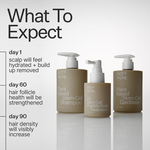 ACT+ ACRE Stem Cell Shampoo - Boost Density & Hydrate Scalp | Thicker, Fuller Hair | Vegan, 10 Fl Oz