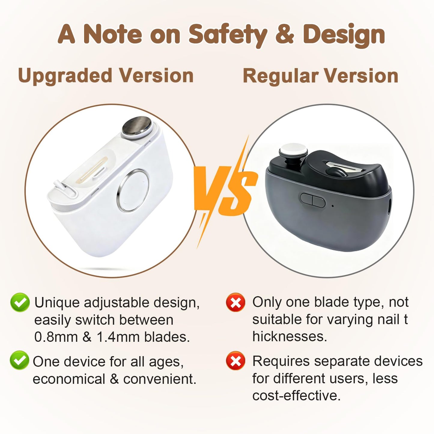 Electric Nail Clipper, Adjustable Blade Opening for Thick Nails, Electric Nail Clippers for Seniors & Adults, Baby Electric Nail Trimmer, Automatic Nail Clipper for Fingernail & Toe (Upgraded White)