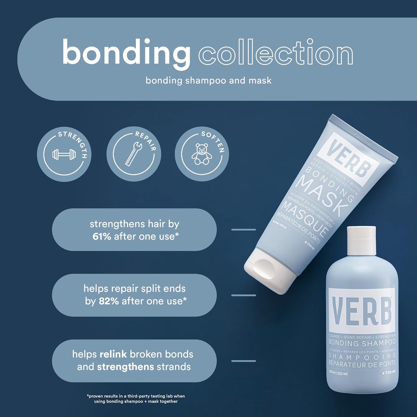 VERB Bonding Mask - Strengthen and Repair Damaged Hair | 8 oz Hydrating Treatment