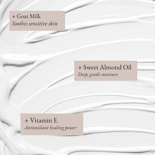 Goat Milk Body Lotion - Fragrance-Free Natural Moisturizer for Dry Sensitive Skin | 16oz, Fast-Absorbing & Non-Greasy