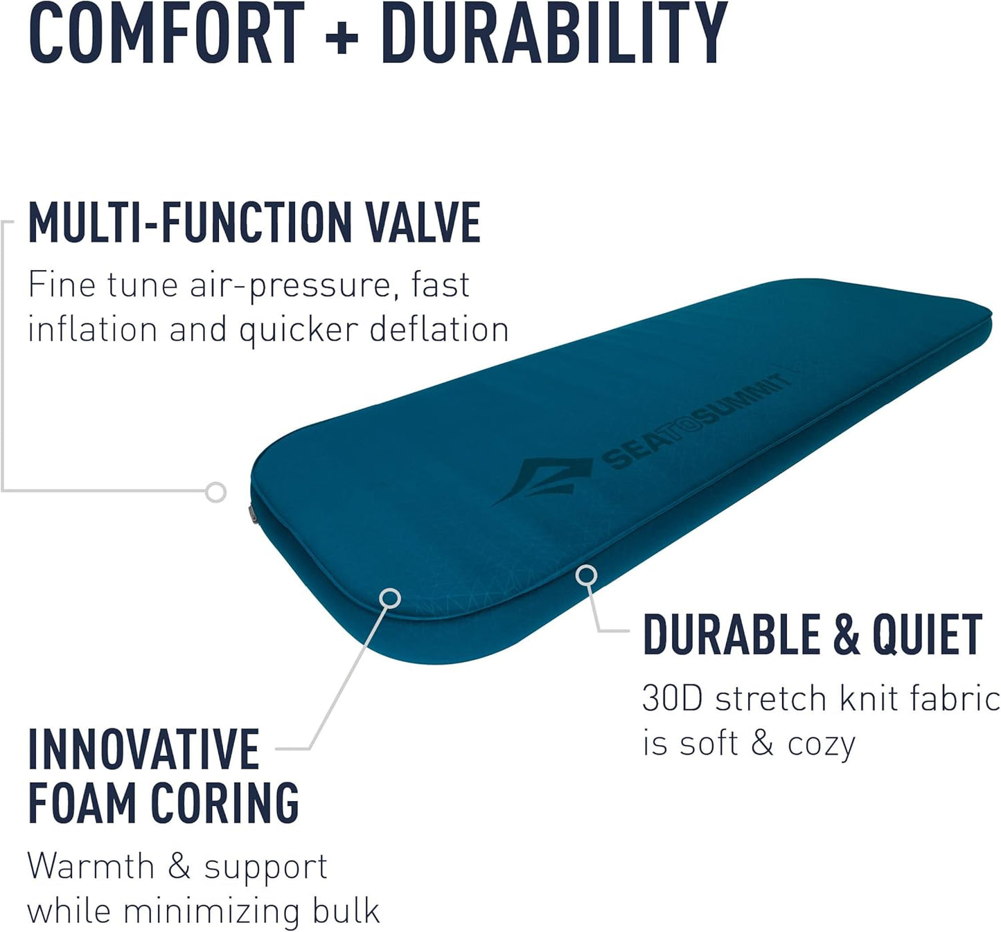 Sea to Summit Comfort Deluxe Double Sleeping Pad - Self-Inflating Foam in Byron Blue