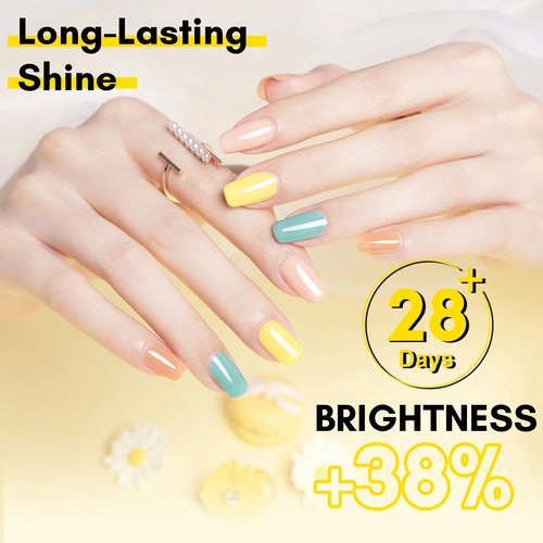 Makartt Gel Top Coat and Base Coat Kit: 2 PCS Clear Gloss Shiny No Wipe Stain Resistant General Top Coat Nail Polish UV for Acrylic Nails Dip Powder Gel Nail Polish Beauty Spring Gift Salon at Home