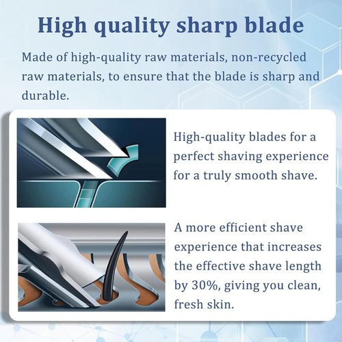 Norelco SH50 Replacement Shaver Head - High Compatibility for Philips S5000/S6000 Models | 1-Pack