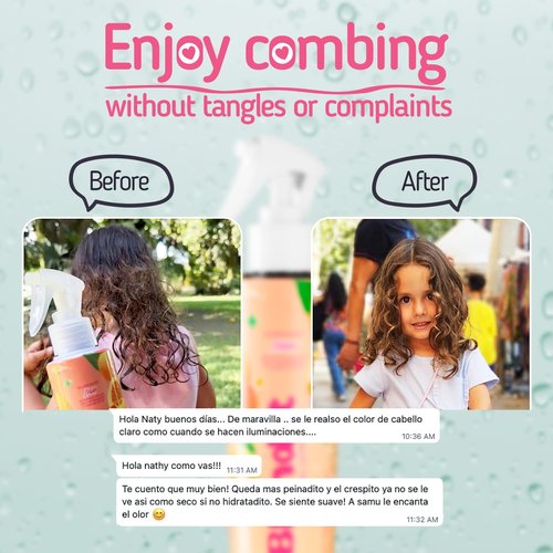 BLENDIT Hair Detangler Spray for Kids & Women – Hydrating & UV Protectant for Hair, with Chamomile, Passion Fruit, and Goldenberry – Softens, Adds Shine, and Controls Frizz – Vegan – 250ml