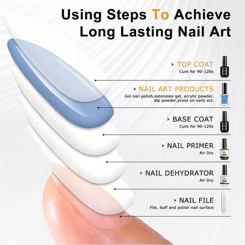 GELAMBER 2Pcs 15ml Gel Top Coat and Gel Base Coat, No Wipe Top and Base Gel Polish Kit, High Glossy Shine Long Lasting Soak Off Nail Art for Home DIY and Professional Manicure Gift