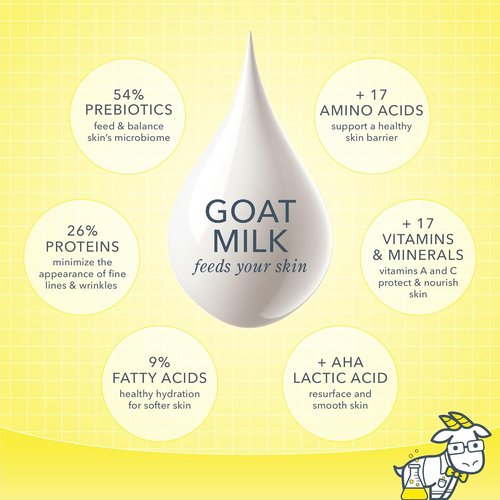 Beekman 1802 Whipped Body Cream - Hydrating Goat Milk Lotion with Shea Butter & Vitamin E | Fresh Air, 8 oz