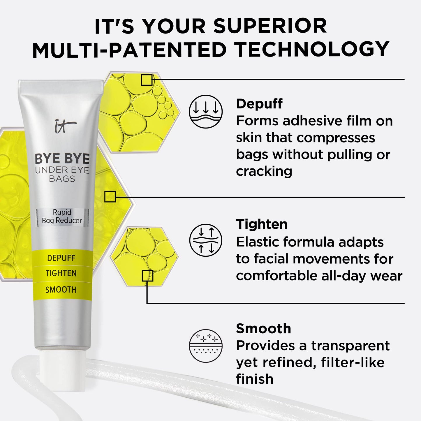 IT Cosmetics Bye Bye Under Eye Bags Treatment For Women & Men – Temporary Eye Bag Reducer & Undereye Corrector Depuffs, Tightens, Smooths & Reduces Look of Wrinkles & Fine Lines - 0.5 Fl. Oz