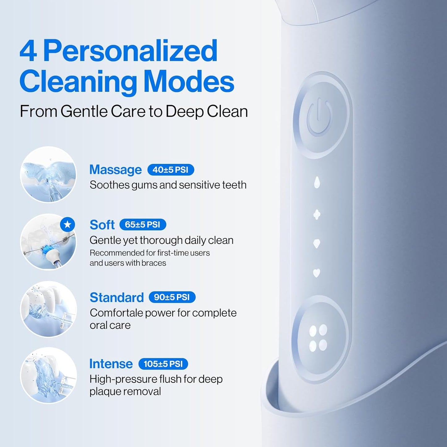 Usmile C10 Portable Water Flosser - Travel-Friendly Design, 95-Day Battery, 4 Modes, 180ml Tank, IPX7 Waterproof (Blue)
