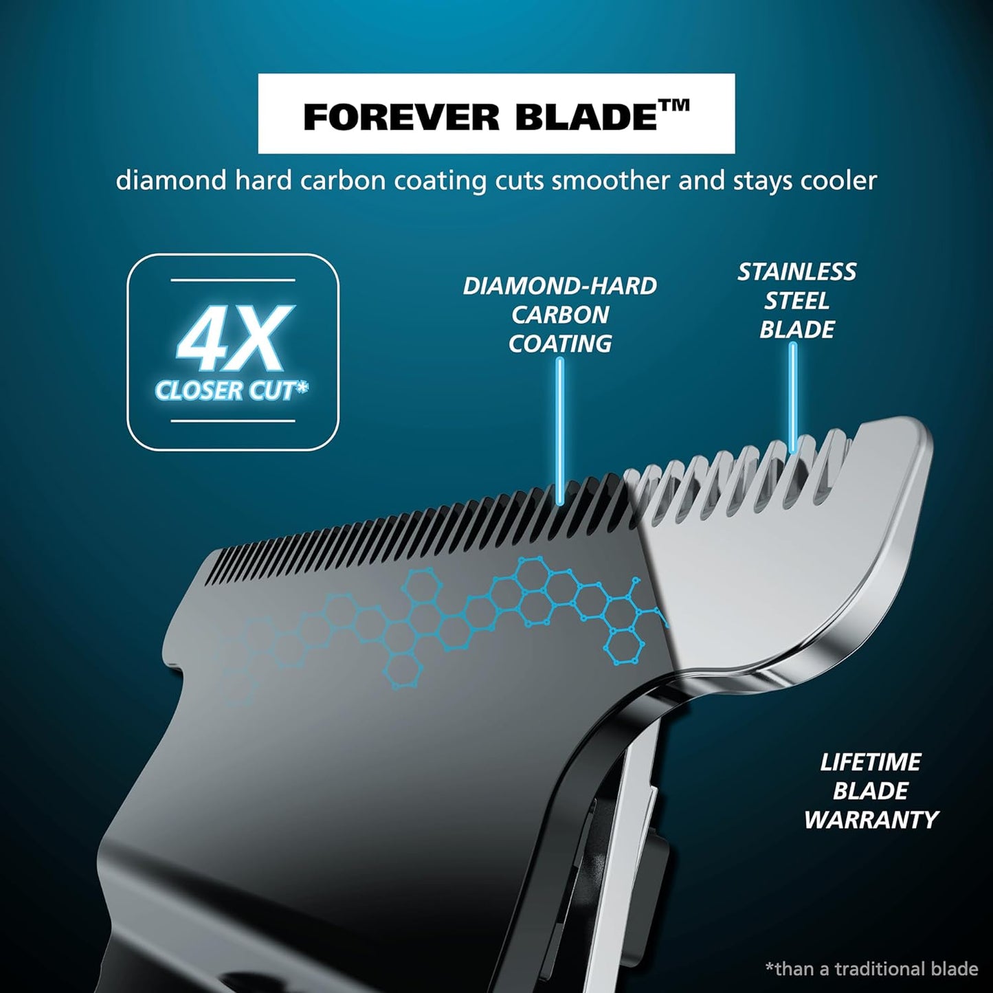 Wahl USA Pro Series Skeleton Trimmer - Lithium-Ion Cordless Beard & Hair Clipper with Near Zero Gap Blade