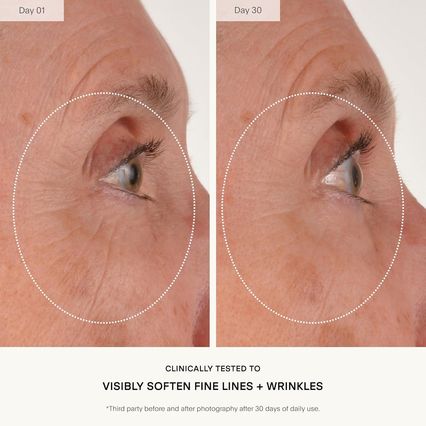 U Beauty The RETURN Eye Concentrate - Anti-Aging Eye Cream with Peptides & Antioxidants | 0.5 fl oz