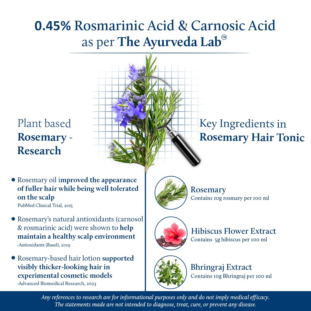 Blue Nectar Hair Growth Serum - Rosemary Oil Ayurvedic Tonic Spray for Hair Growth | 3.38 Fl Oz