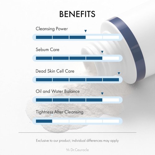 Dr.Ceuracle Pro Balance Enzyme Powder Face Wash - Natural Korean Cleanser for Deep Pore Cleansing & pH Balance