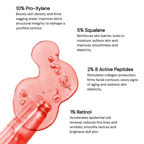 18% Active Anti-Aging Serum – 10% Pro-Xylane, 1% Retinol, 5% Squalane & Peptide Complex for Firmer, Smoother Skin