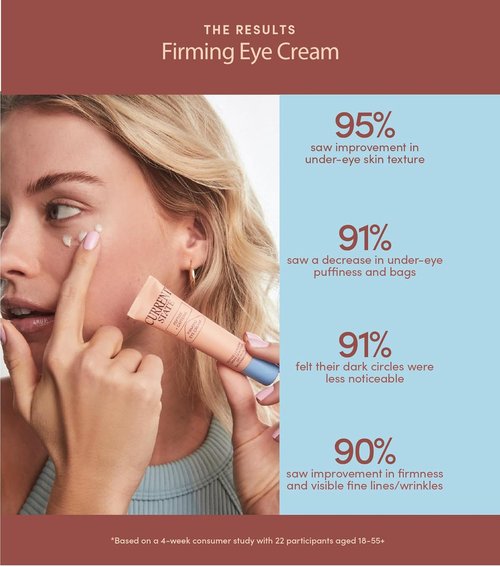 CURRENT STATE Peptide + Caffeine Eye Cream - Brightening Treatment for Dark Circles & Fine Lines - 0.5 fl oz