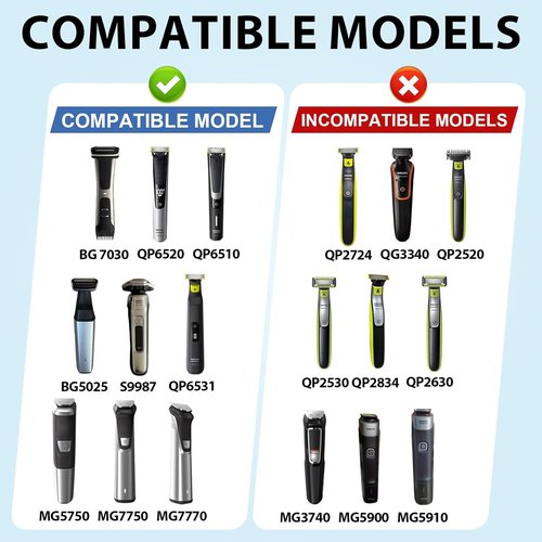 15V Charger Cord Compatible with Philips Norelco HQ8505 3000 5000 7000 9000 Series, Multigroom MG5750 MG7750 MG7770 MG7790 Electric Shaver Razor Trimmer Adapter Charging Cord