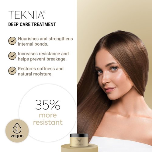Lakmé Teknia Deep Care Hair Treatment - Repairing Mask for Damaged Hair | Nourishing Formula