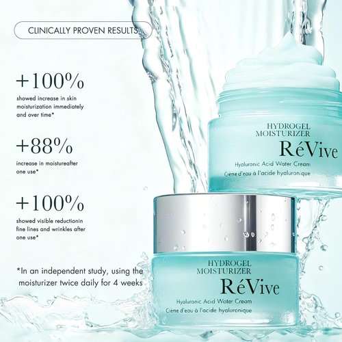 RéVive Hydrogel Daily Face Moisturizer - Lightweight Water Cream with Peptides for Anti-Aging - 1.7 Oz