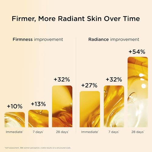 Clarins Double Serum - Anti-Aging Face Serum for Firmness, Radiance & Pore Refinement | 24H Hydration