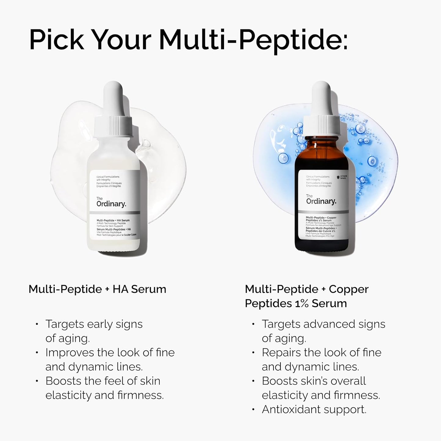 The Ordinary Multi-Peptide Serum - Anti-Aging Copper Peptides for Fine Lines & Skin Elasticity