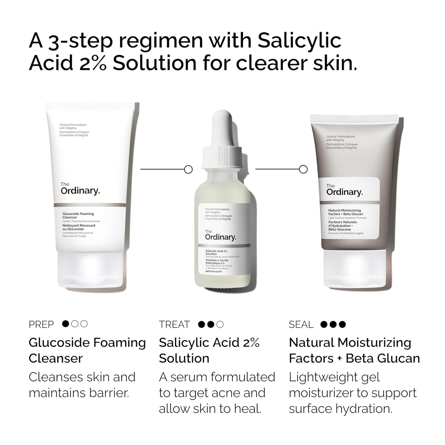 The Ordinary Acne Set - 3-Step Skin Regimen with Glucoside Cleanser & Salicylic Acid Solution | Skin Care Essentials