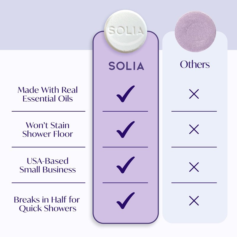 Solia Energizing Citrus Menthol Shower Steamers 15-Pack - Patent-Pending Real Essential Oil Menthol Shower Steamer Bombs, Spa Steamers Aromatherapy Selfcare Bath Gifts for Women, Individually Wrapped
