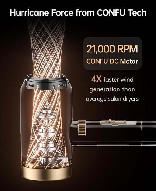 CONFU Ionic Blow Dryer 1600W, Portable Lightweight Fast Drying Negative Ion Hairdryer Blowdryer, 3 Heat Settings & Infinity Speed, with Diffuser and Concentrator Nozzle for Home & Travel
