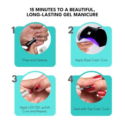 RC Red Carpet Manicure | Spring 2022 Collection - Fresh Perspective Nail Polish Set