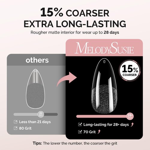 MelodySusie Medium Almond X Nail Tips - 300Pcs 15 Sizes Clear Acrylic, Half Matte Full Cover Press on Nails for DIY Extension&Salon Use,Pre-Shaped for Long-Lasting Manicure