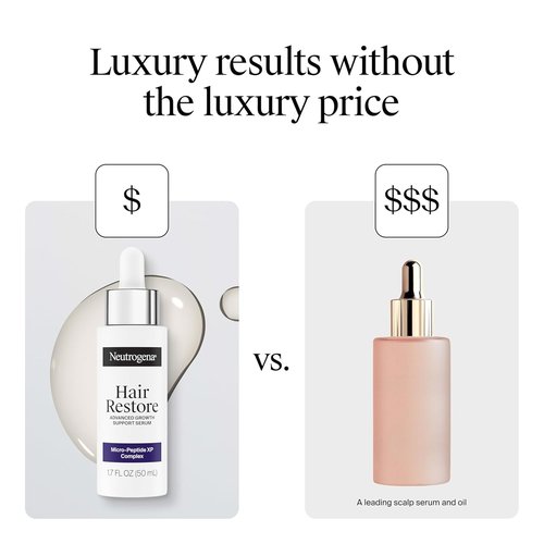 Neutrogena Hair Restore Serum - Advanced Growth Support Treatment with Micro-Peptide XP Complex | 1.7 fl. oz