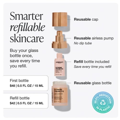 Innbeauty Project Extreme Cream - Eye Firming & Contouring Cream with Peptides | Refillable 0.5 OZ (15ml)