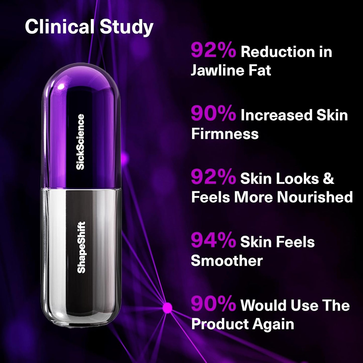 SickScience ShapeShift Advanced Jaw & Neck Firming Serum - Double Chin Reducer & Face Tightening Treatment with Exosome Technology, 1.7oz