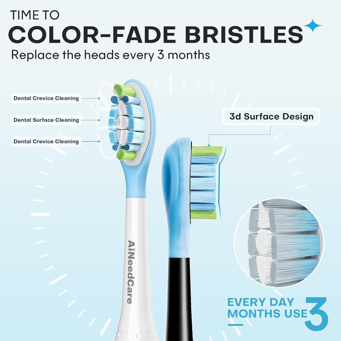 Sonicare Replacement Heads - Electric Toothbrush Heads for Philips Sonicare | 12 Pack (6 White + 6 Black)