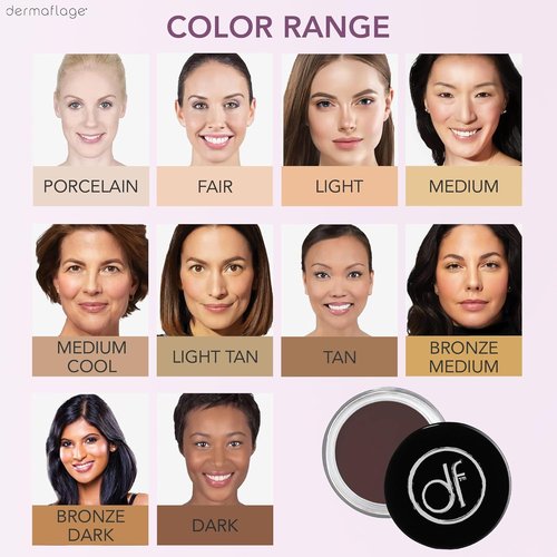 Dermaflage Waterproof Concealer Cream - Full Coverage Matte Finish for Face & Body | Hides Dark Circles, Tattoos & Acne - Deep Shade