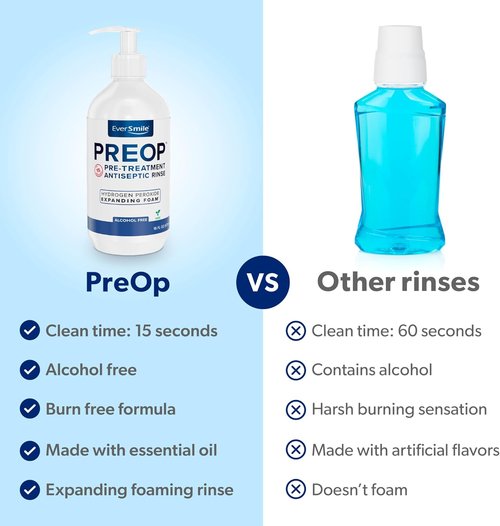 EverSmile PreOp Foaming Rinse - Deep Clean Mouthwash with Hydrogen Peroxide - Alcohol-Free, 100 Uses, 16oz