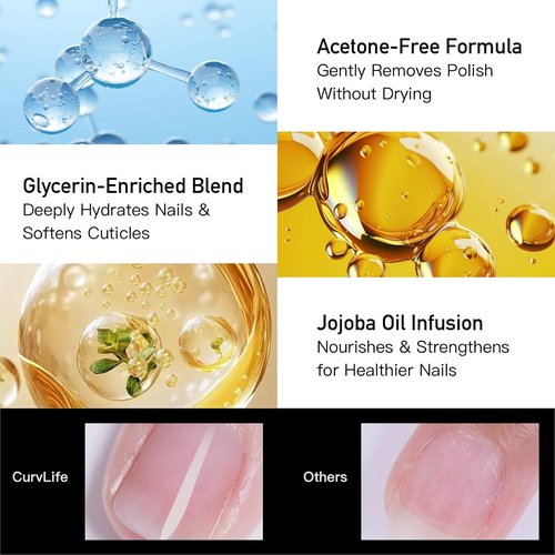 Curvlife Acetone-Free Nail Polish Remover Pot - Quick & Gentle Removal with Jojoba Oil | 50ml/1.7 fl oz