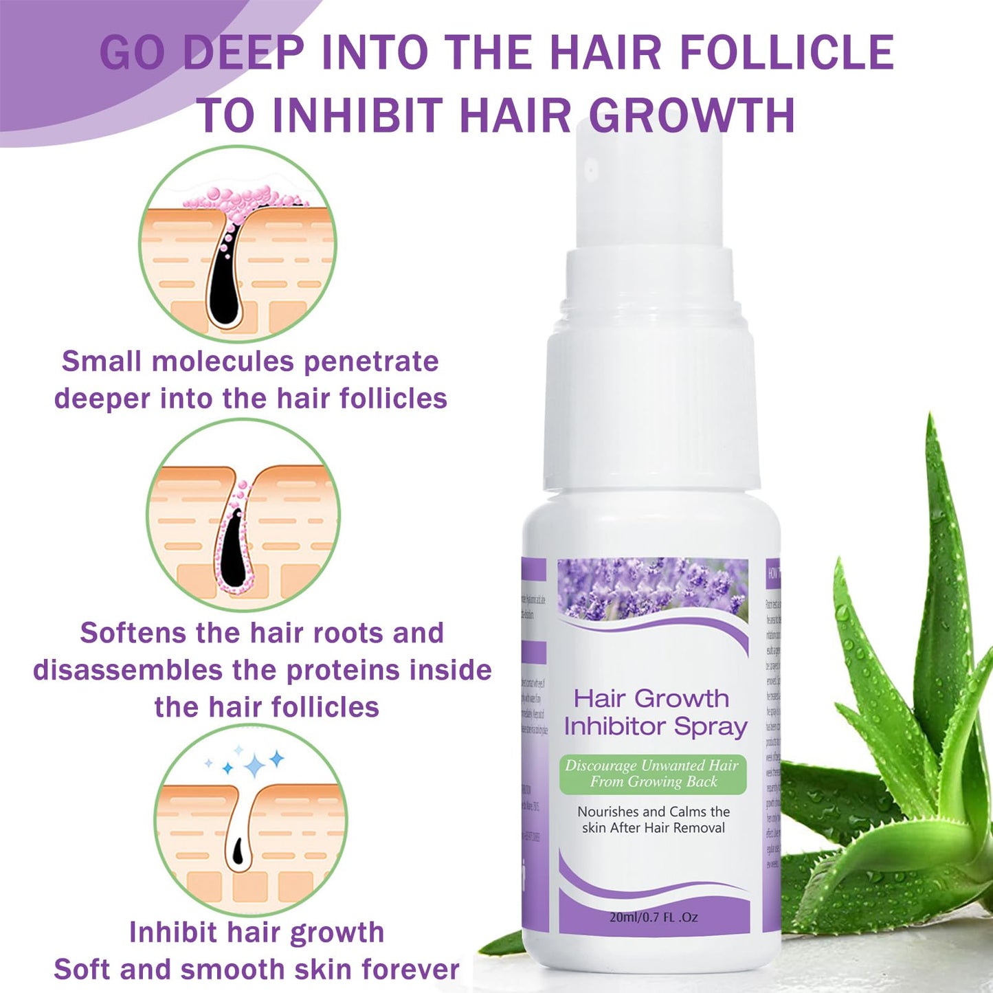 Hair Growth Inhibitor for Face, Hair Inhibitor Permanent Spray, Non-Irritating Hair Inhibitor, Permanent Hair Removal Spray for Body, Face, Underarm, Arm, Leg, Private Areas, Slows Regrowth (1)