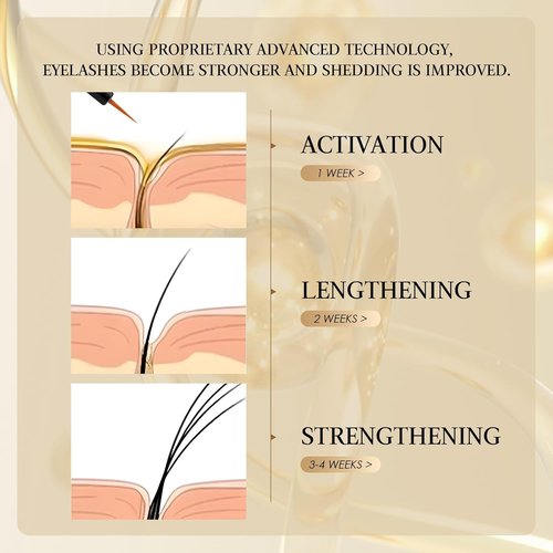 DECENTNESS Eyelash Growth Serum - Boost Longer, Fuller, Thicker Lashes | Vegan & Cruelty-Free, 0.1 fl. oz.